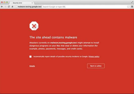 The Red Screen Of Wasted Clicks